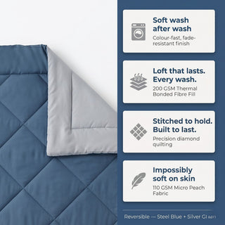 Epicasa Reversible Comforter | 200 GSM Thermal Bonded Fill | 110 GSM Micro Peach Fabric | All Season AC Quilt | Diamond Quilted | Lightweight Duvet Blanket for Home Bedroom |