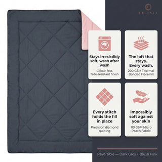 Epicasa Reversible Comforter | 200 GSM Thermal Bonded Fill | 110 GSM Micro Peach Fabric | All Season AC Quilt | Diamond Quilted | Lightweight Duvet Blanket for Home Bedroom |