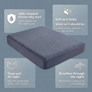 Epicasa Terry Mattress Protector Waterproof | 100% Waterproof TPU Membrane | Soft Breathable Terry Cotton Surface | Deep-Fit All-Around Elastic | Noiseless | Machine Washable | Grey