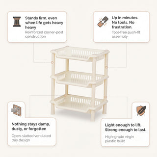3-Layer Plastic Kitchen Storage Basket Rack