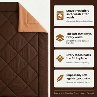 Epicasa Reversible Comforter | 200 GSM Thermal Bonded Fill | 110 GSM Micro Peach Fabric | All Season AC Quilt | Diamond Quilted | Lightweight Duvet Blanket for Home Bedroom |