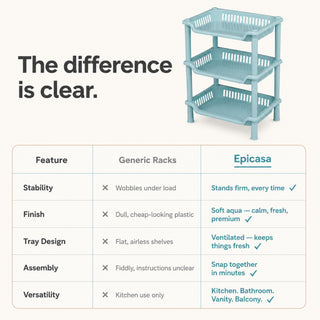 3-Layer Plastic Kitchen Storage Basket Rack