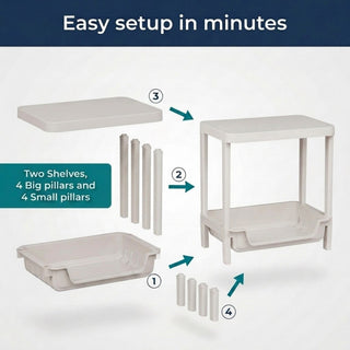 Plastic Multipurpose Storage Organizer Rack - Grey