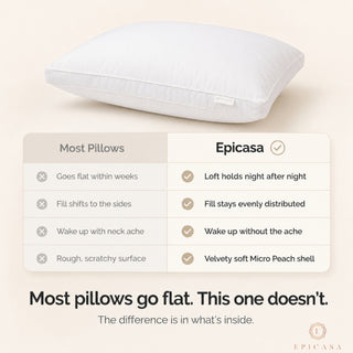 Epicasa Microfibre Fill Pillow | 110 GSM Micro Peach Shell | Velvety Soft, Loft That Lasts | Hypoallergenic | Machine Washable