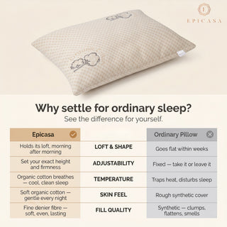 Epicasa Adjustable Organic Cotton Pillow | 250 GSM Shell | Customisable Fill for Perfect Height & Firmness | Breathable & Skin-Soft | Fine Denier Fibre Fill | 100g Free Fibre Included