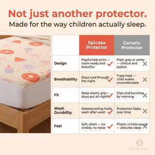 Epicasa Kids Waterproof Mattress Protector | 100% Waterproof | Breathable & Hypoallergenic | Soft Fitted Bed Cover with Deep Elastic Skirt | Exclusive Summer Print