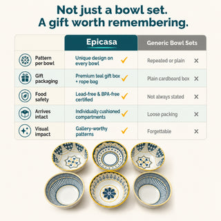 Yellow Blossom Ceramic Bowl Set - Full Set View - Epicasa