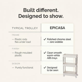 Slim Metal Storage Rack - White