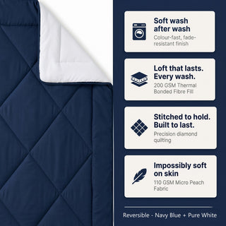 Epicasa Reversible Comforter | 200 GSM Thermal Bonded Fill | 110 GSM Micro Peach Fabric | All Season AC Quilt | Diamond Quilted | Lightweight Duvet Blanket for Home Bedroom |