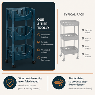 3-Tier Transparent Kitchen Storage Rack Organizer