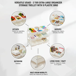 Plastic Organizer Storage Trolley White