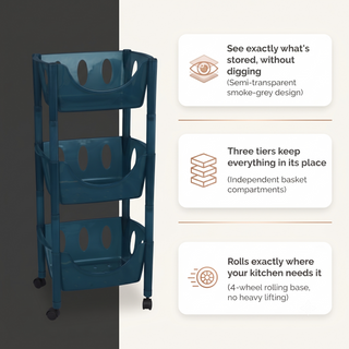 3-Tier Transparent Kitchen Storage Rack Organizer